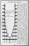 Pocket Hand-Book of Electro-Glazed Luxfer Prisms - Page 96