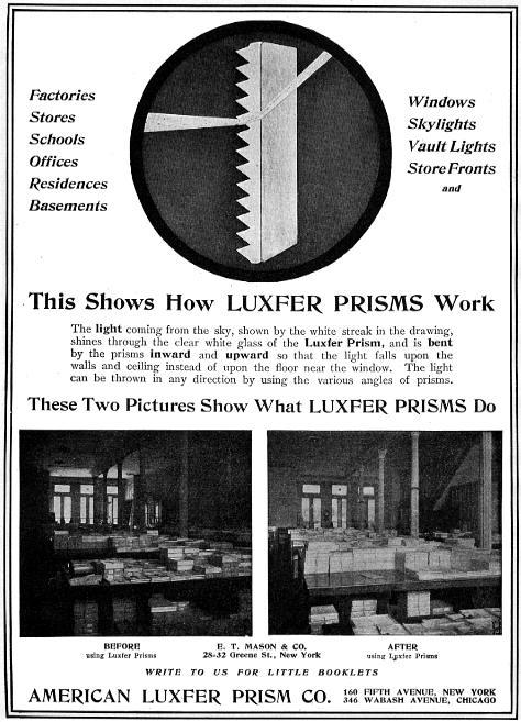 This Shows How LUXFER PRISMS Work