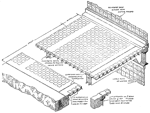 Isometric projection of Luxfer reinforced concrete prism sidewalk