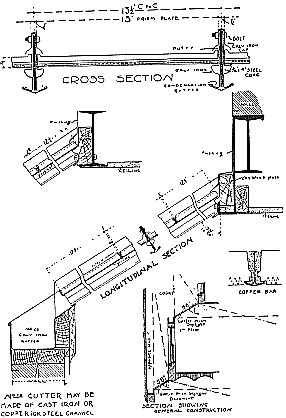 Construction details of typical Luxfer prism extension skylight