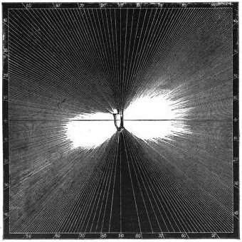 Diffusion pattern from prism globe