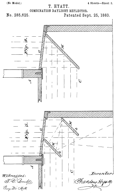 285,625 &middot; Hyatt &middot; Combination Daylight-Reflector