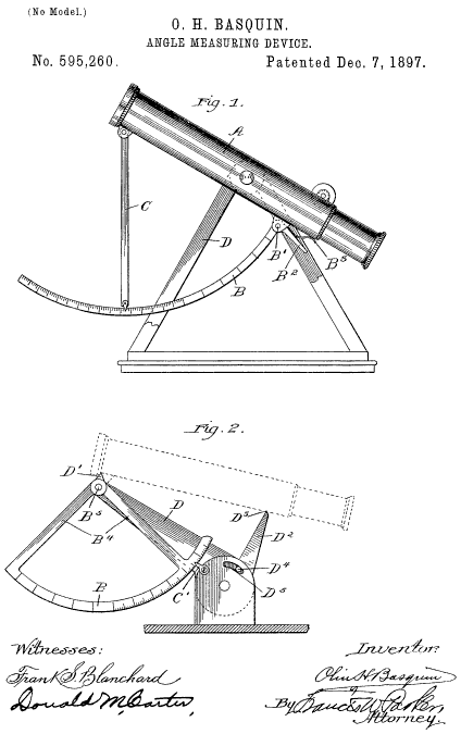 Basquin &middot; Angle-Measuring Device