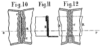 Figs. 10 through 12