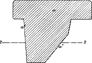 Figure 5 - Vertical section of pavement light