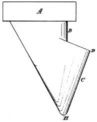 McLaren's Pavement Light of 1881 (fig 1)
