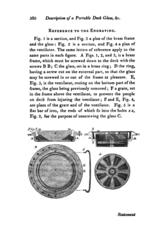 Preston's Patent Illuminator