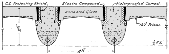 Shield Protected Glass Construction