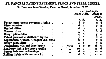 St. Pancras Patent Pavement, Floor and Stall Lights &middot; Laxton's 1892, p.253