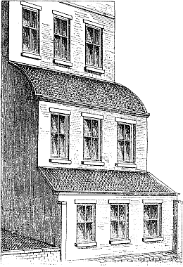 Area or Vault Light Roofs (fig C)