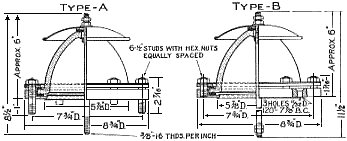 Diagram of Pyrex Navy Type Antenna Insulators